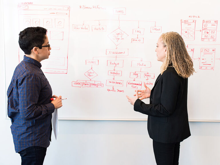 Project management working on whiteboard